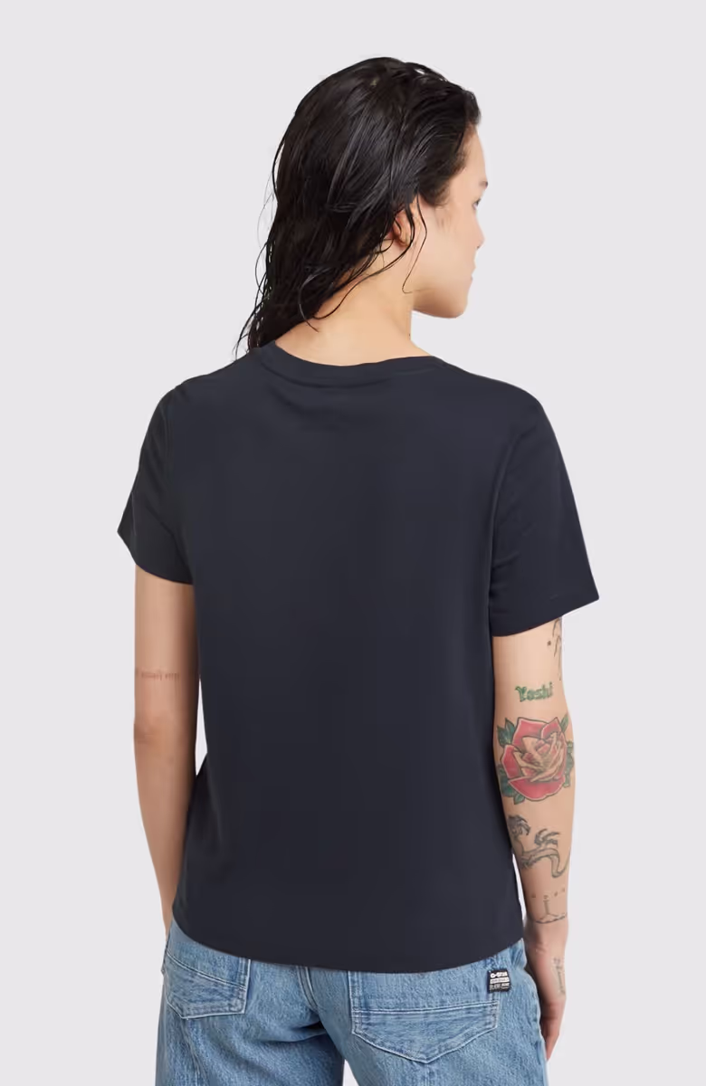 G-script shiny r t wmn