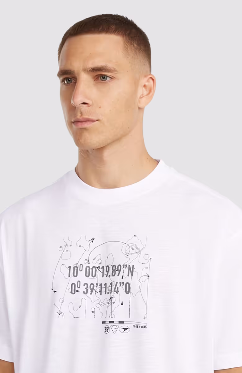 Coord gr relaxed r t