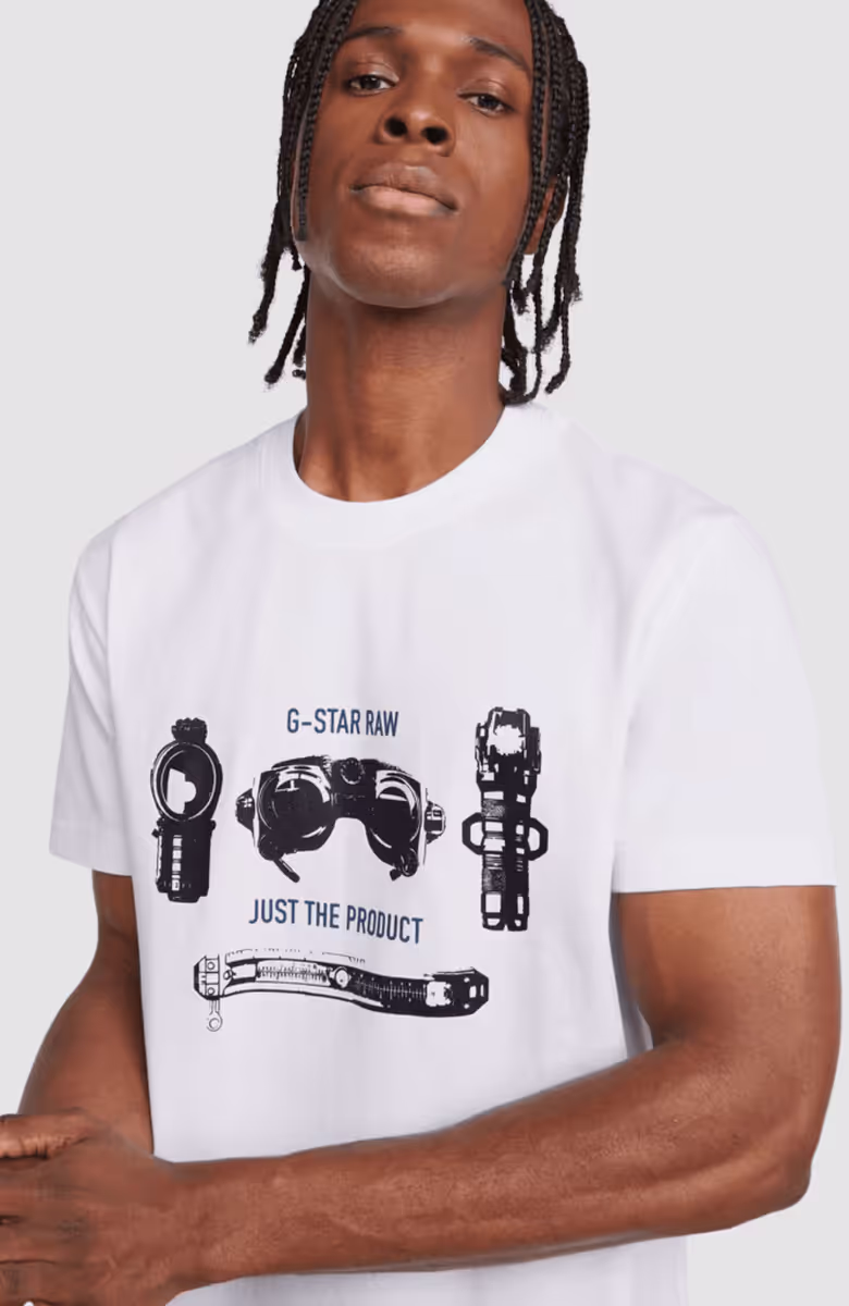 Objects r t