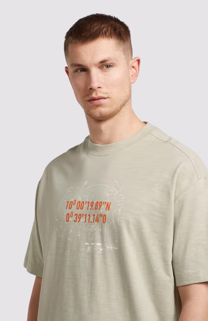 Coord gr relaxed r t
