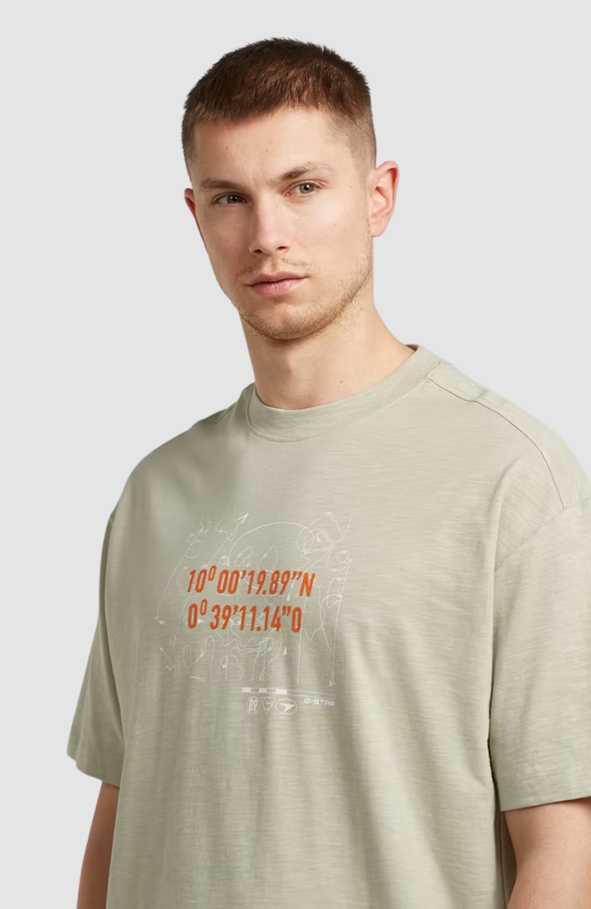 Coord gr relaxed r t